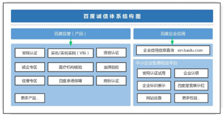 上虞企業(yè)數(shù)字化升級(jí)指南 微信小程序、APP開發(fā)與網(wǎng)站建設(shè)優(yōu)化服務(wù)商選擇